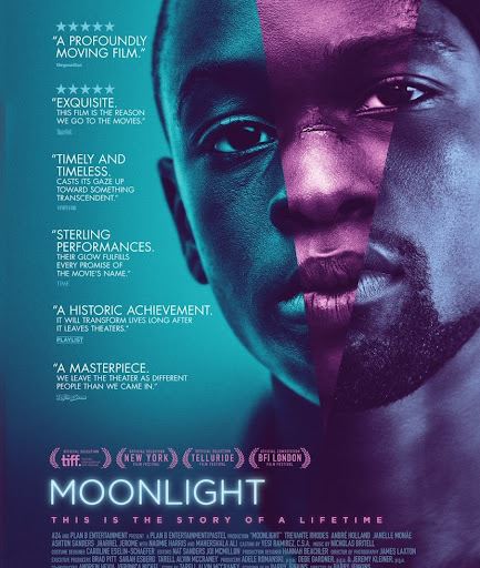  Filme: Moonlight – Sob a Luz do Luar