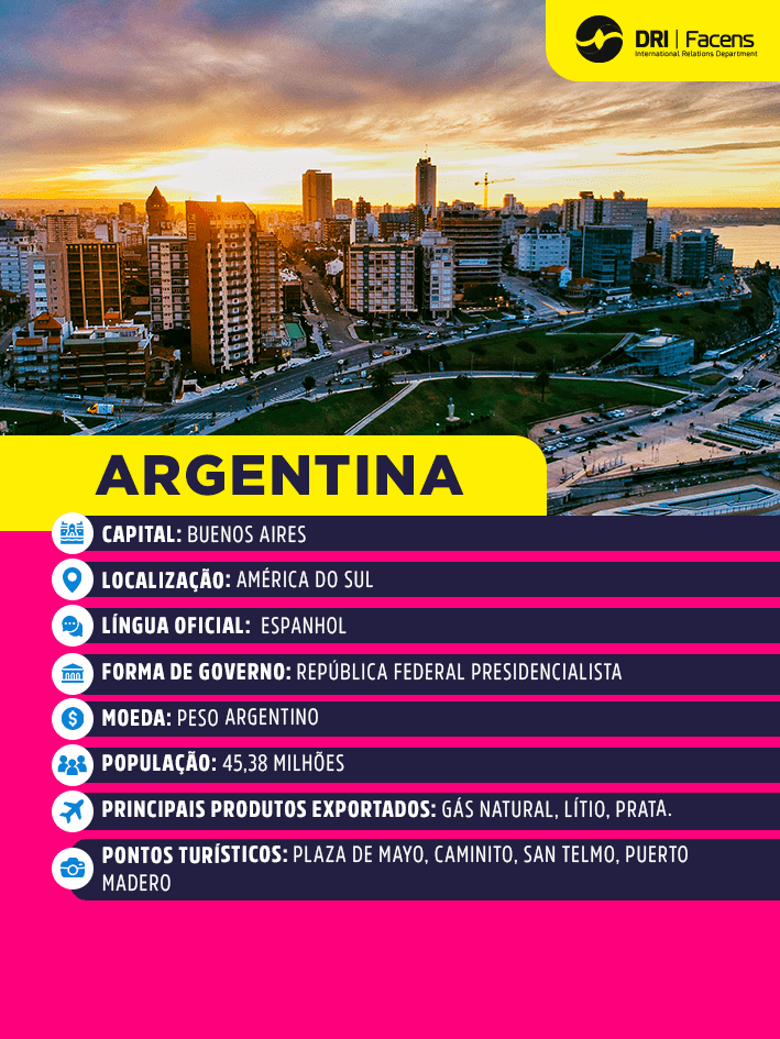 Carta Super Trunfo DRI - Argentina