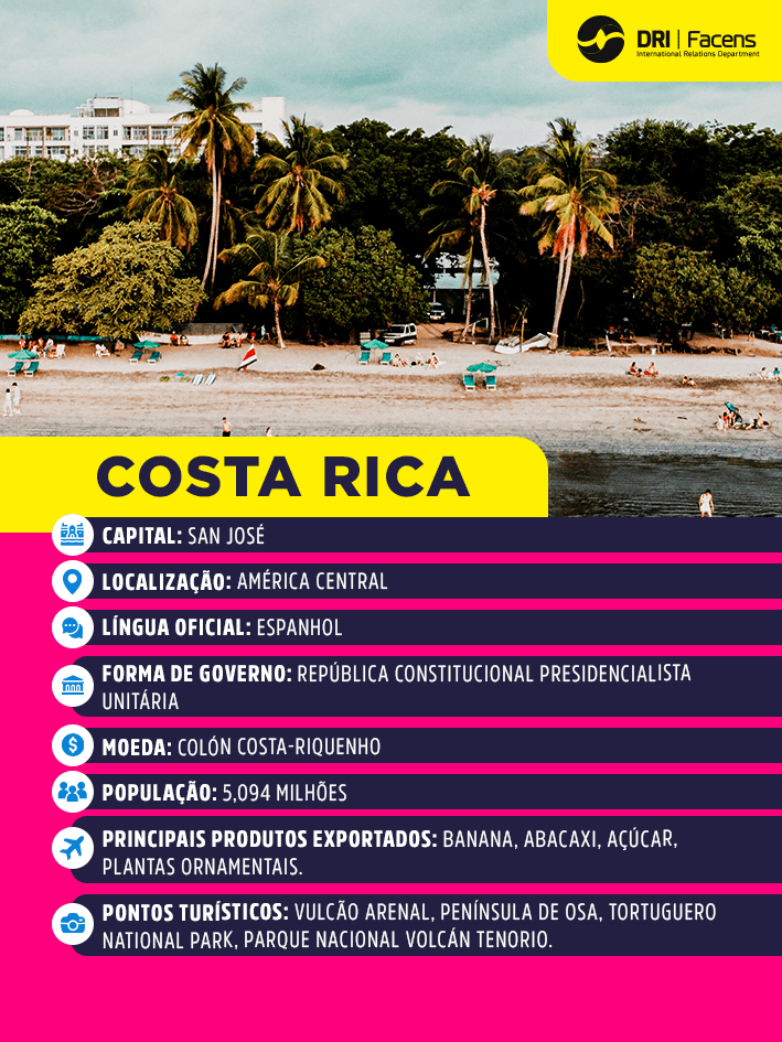 Carta Super Trunfo DRI - Costa Rica
