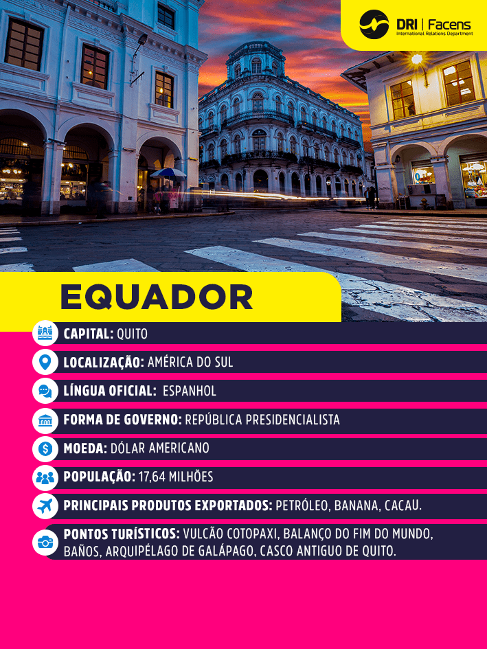 Carta Super Trunfo DRI - Equador