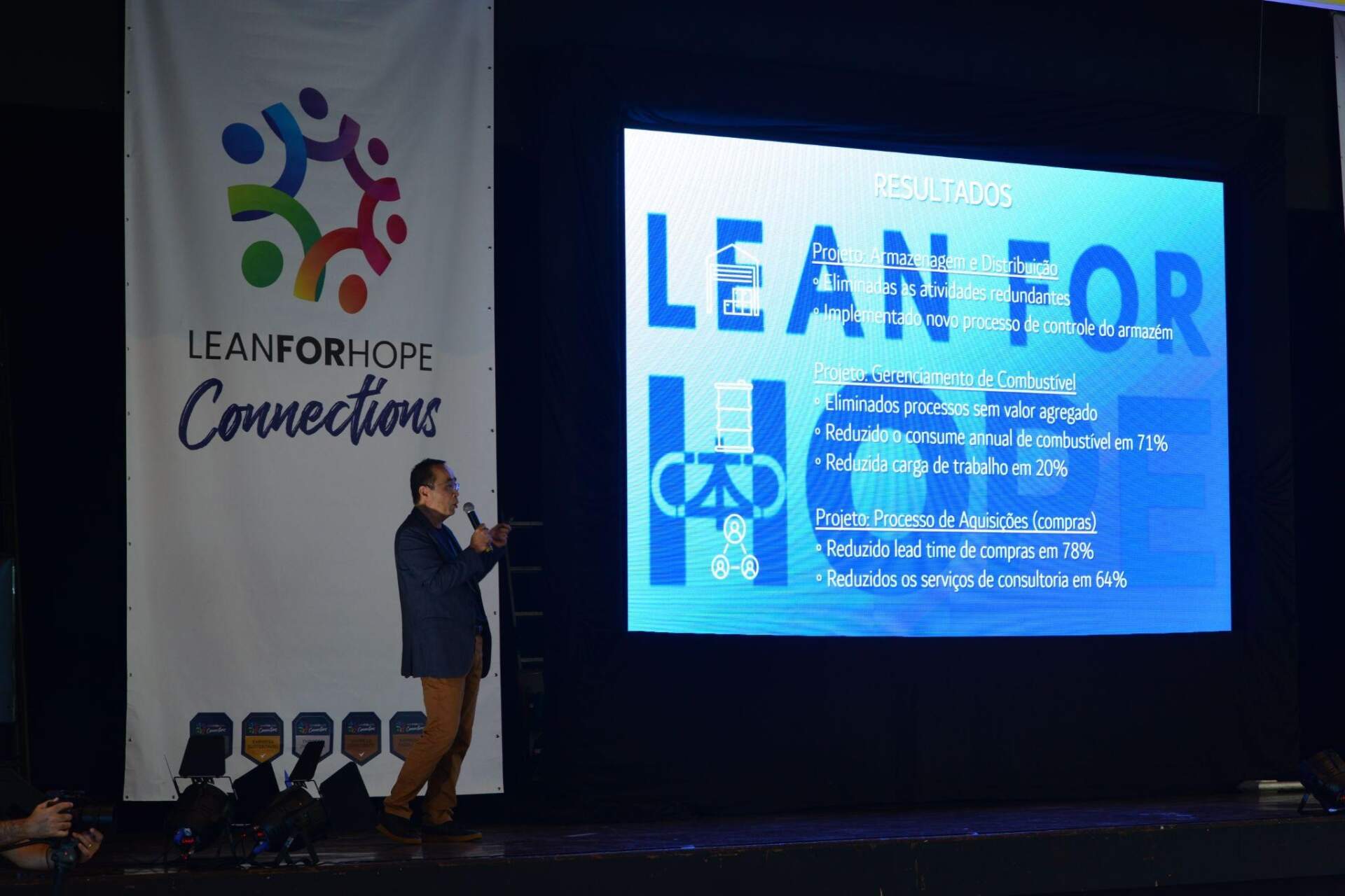 Lean For Hope Connections reúne ONGs e empresas para impulsionar